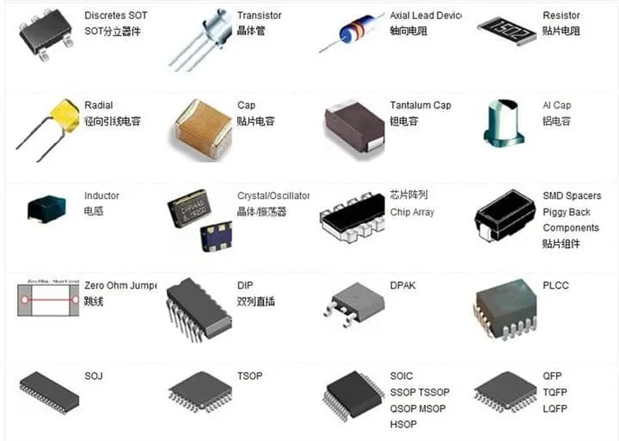 A close-up view of components before they are placed on a PCB.