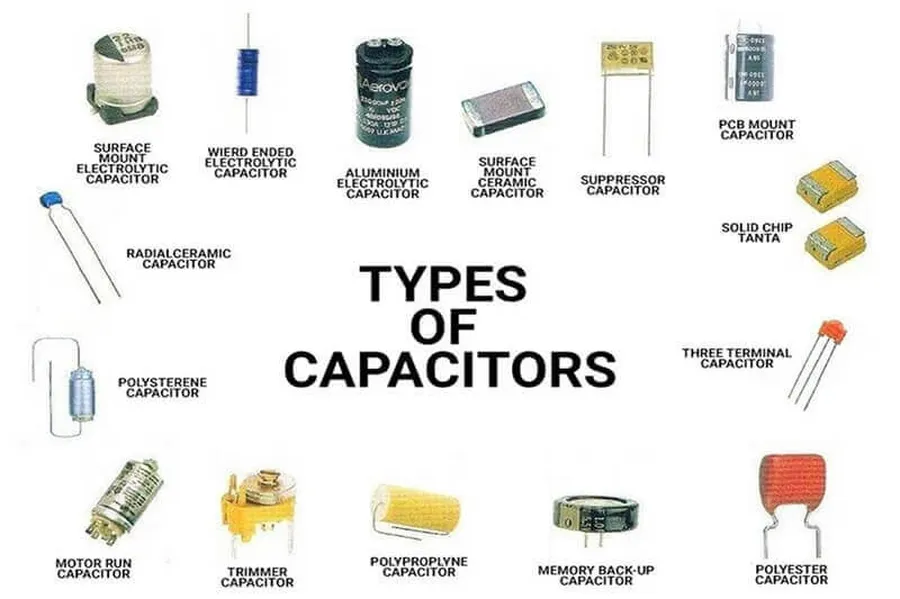 A selection of various capacitor types including ceramic, electrolytic and film capacitors.