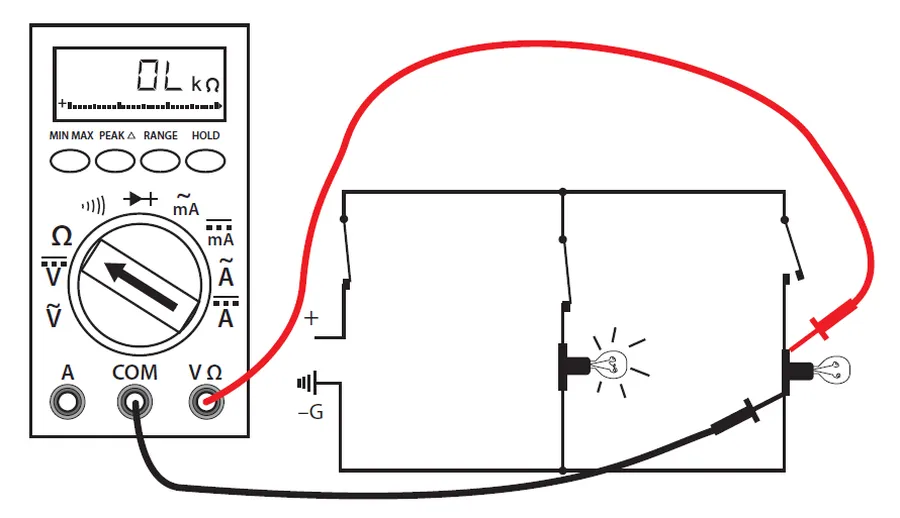 A multimeter measuring the resistance of a parallel resistor circuit.