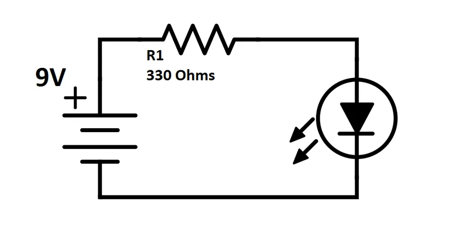A schematic diagram of a simple electric circuit with symbols for components.