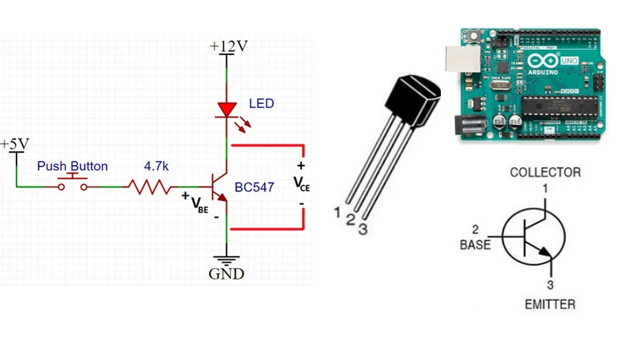 A diagram illustrating the pinout of a BC547 transistor.