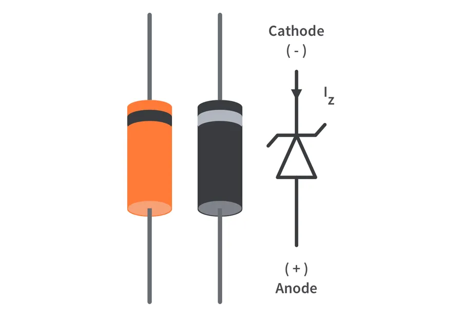 Various Zener diodes in different packages such as through-hole and SMD.