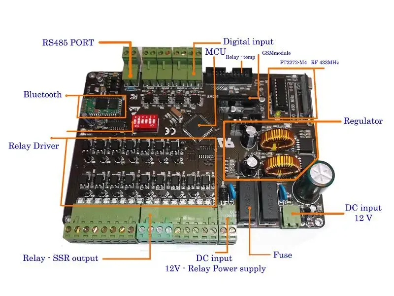 Quality control testing of a smart home PCBA