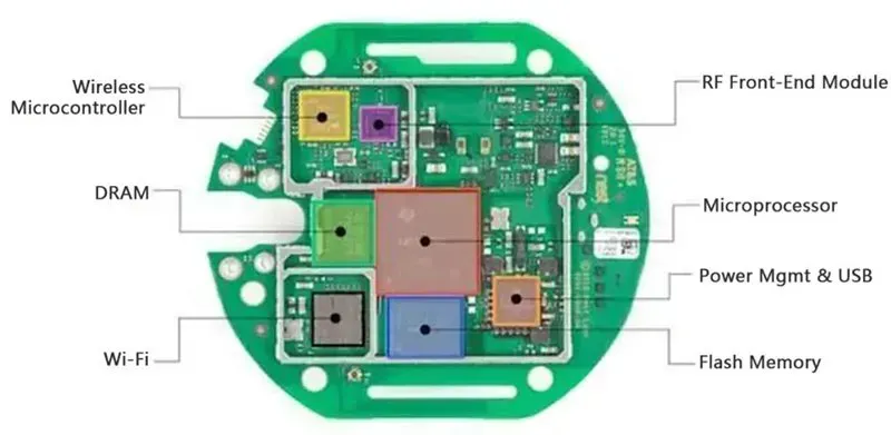 A smart gas leak detector PCB board with components