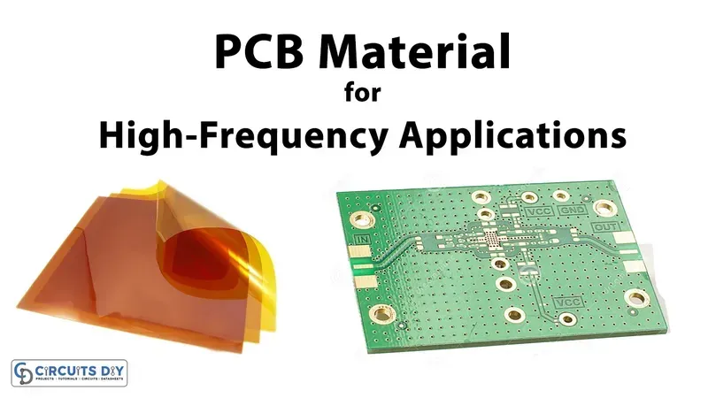 High frequency PCB material